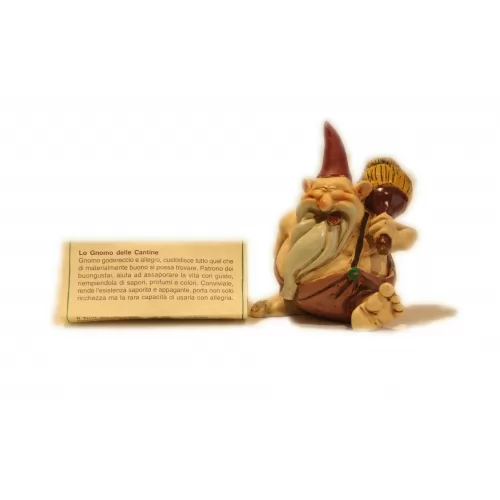 Gnome Keller