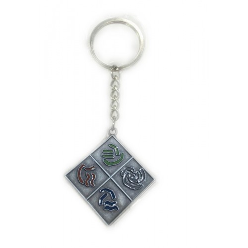 The keychain with the 4 elements